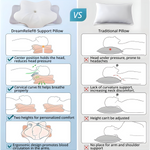 DreamRelief® Support Pillow